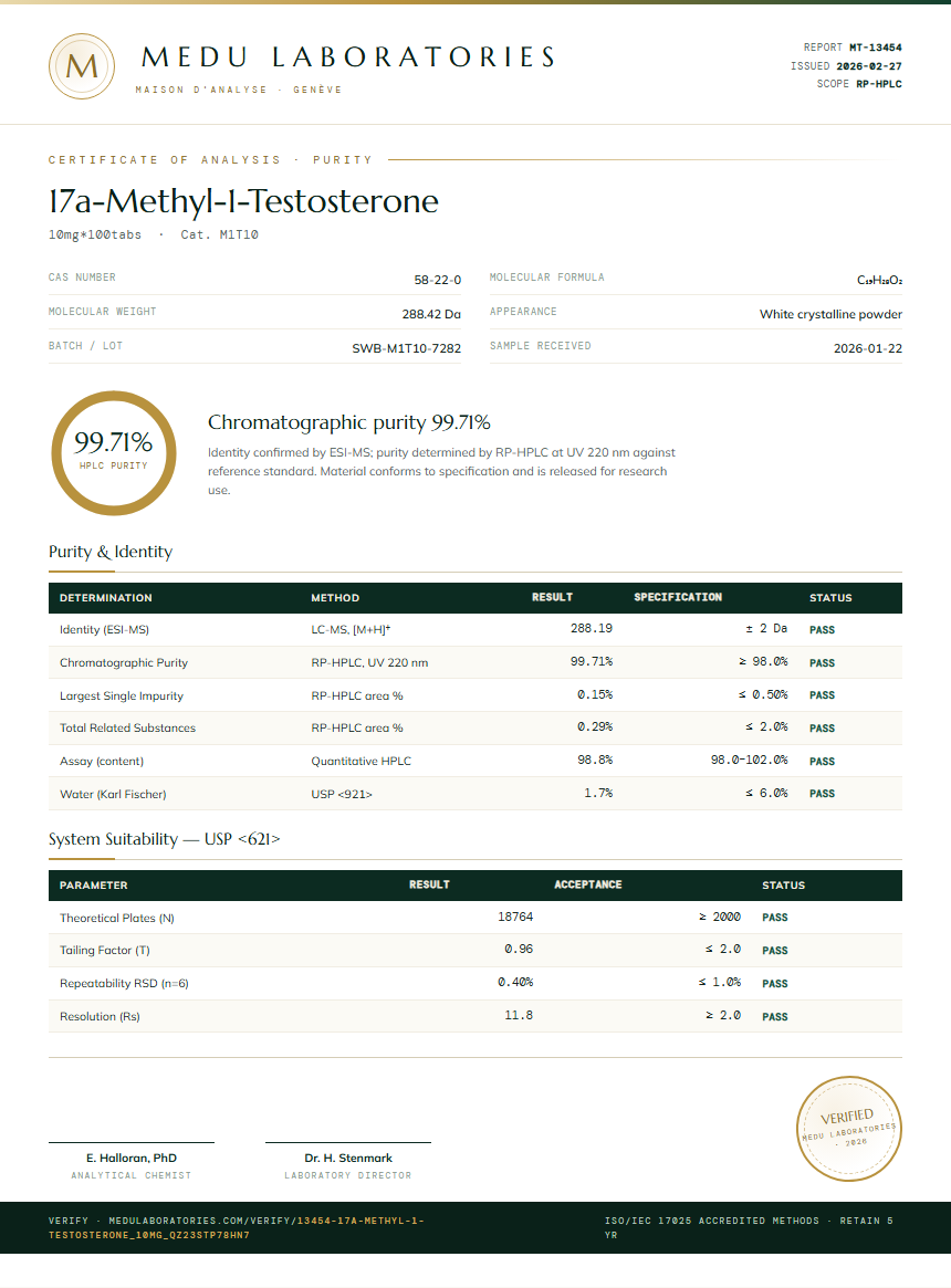 17a-Methyl-1-Testosterone Purity Test Report by Medu Laboratories