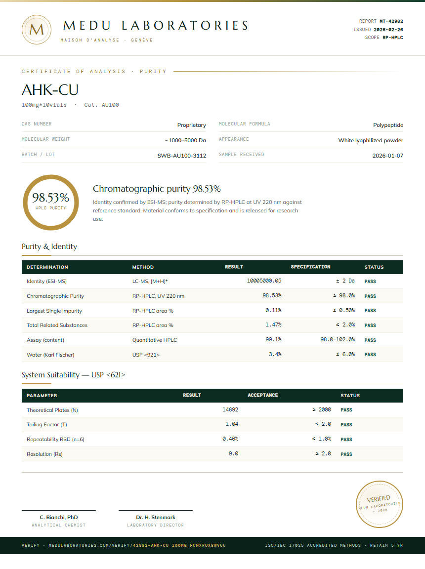AHK-CU Purity (HPLC) report by Medu Laboratories