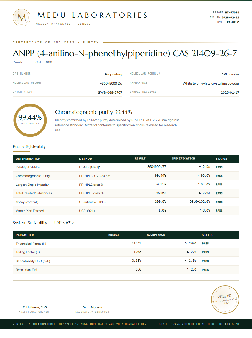 ANPP (4-anilino-N-phenethylpiperidine) CAS 21409-26-7 Purity (HPLC) report by Medu Laboratories