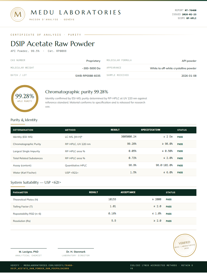 DSIP Acetate Raw Powder Purity (HPLC) report by Medu Laboratories