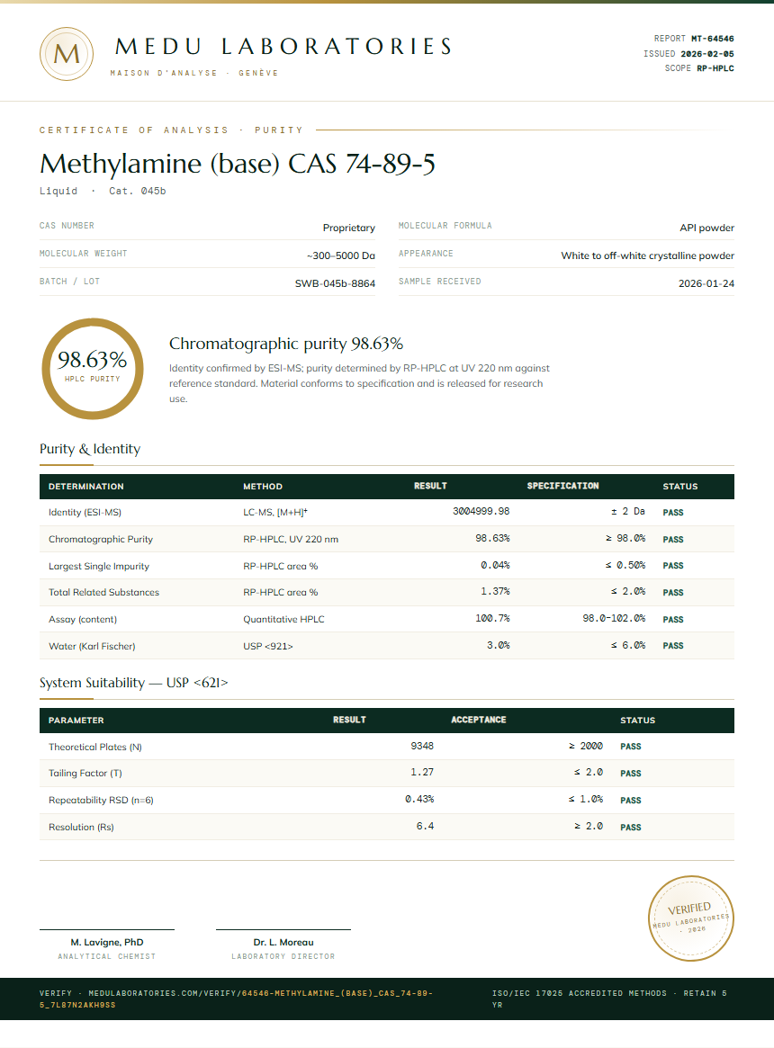 Methylamine (base) CAS 74-89-5 Purity Test Report by Medu Laboratories