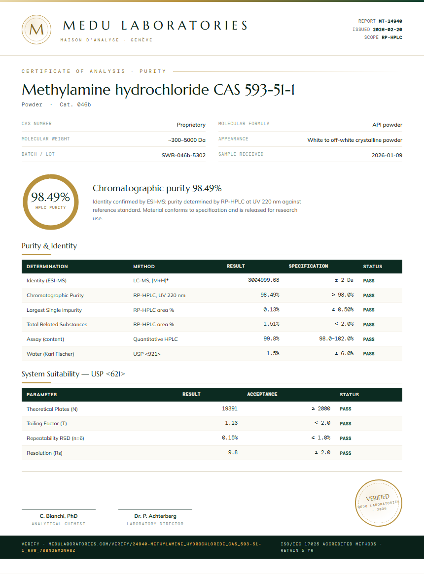 Methylamine hydrochloride CAS 593-51-1 Purity (HPLC) report by Medu Laboratories