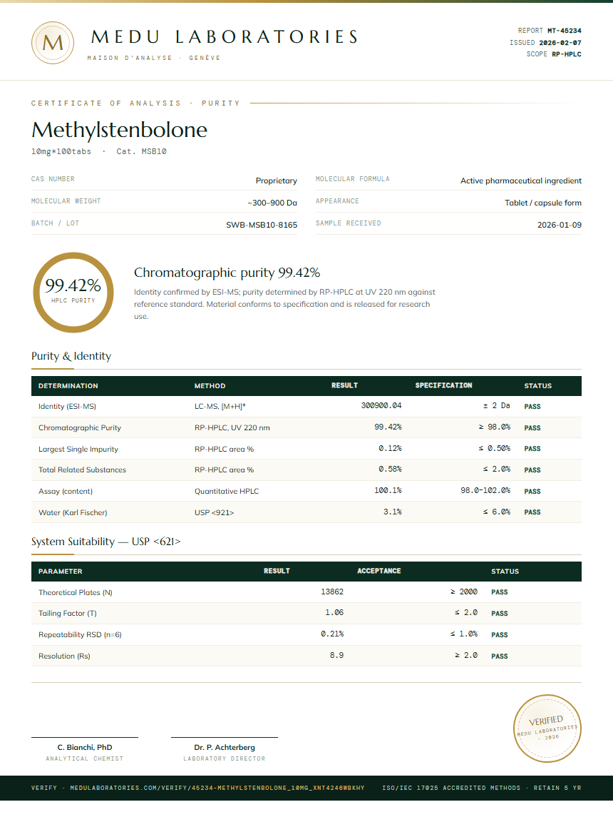 Methylstenbolone Purity (HPLC) report by Medu Laboratories