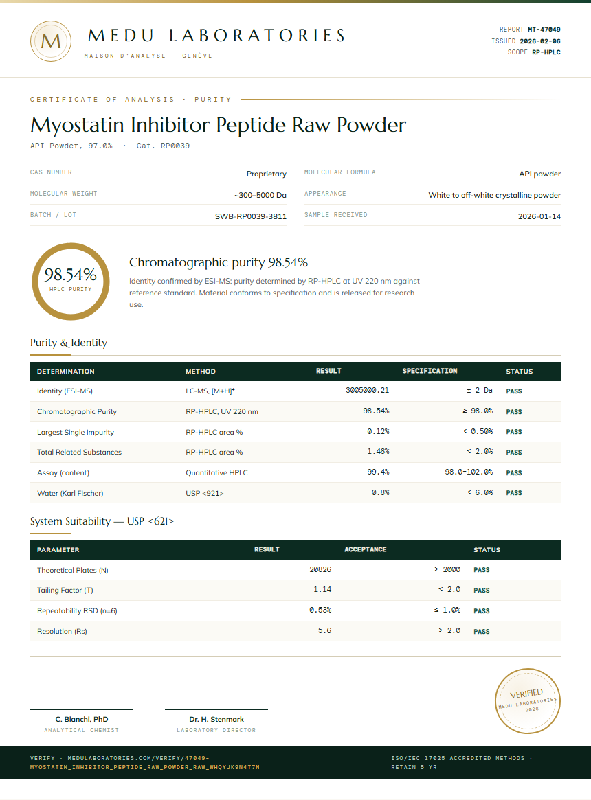 Myostatin Inhibitor Peptide Raw Powder Purity Test Report by Medu Laboratories