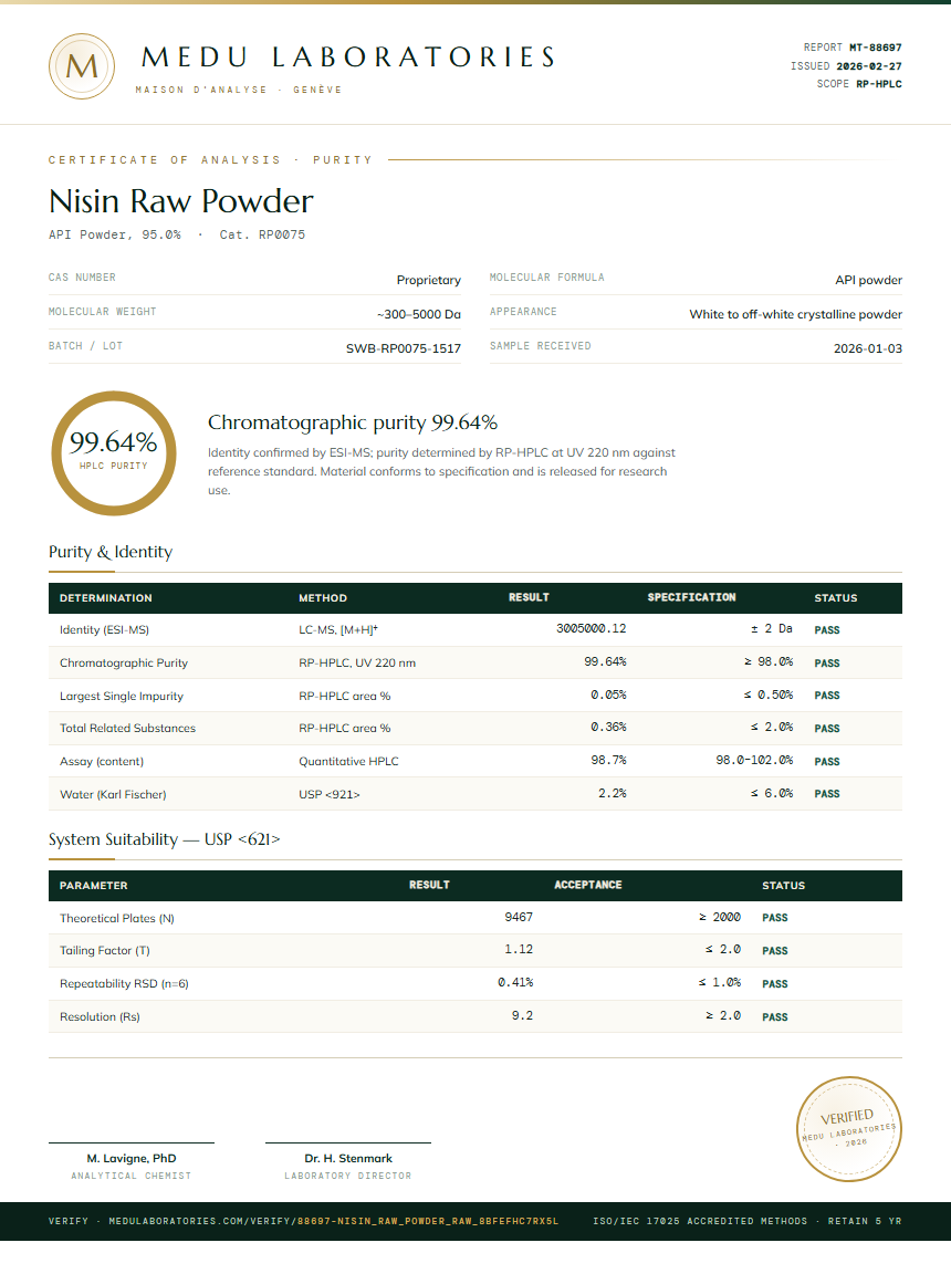 Nisin Raw Powder Purity (HPLC) report by Medu Laboratories