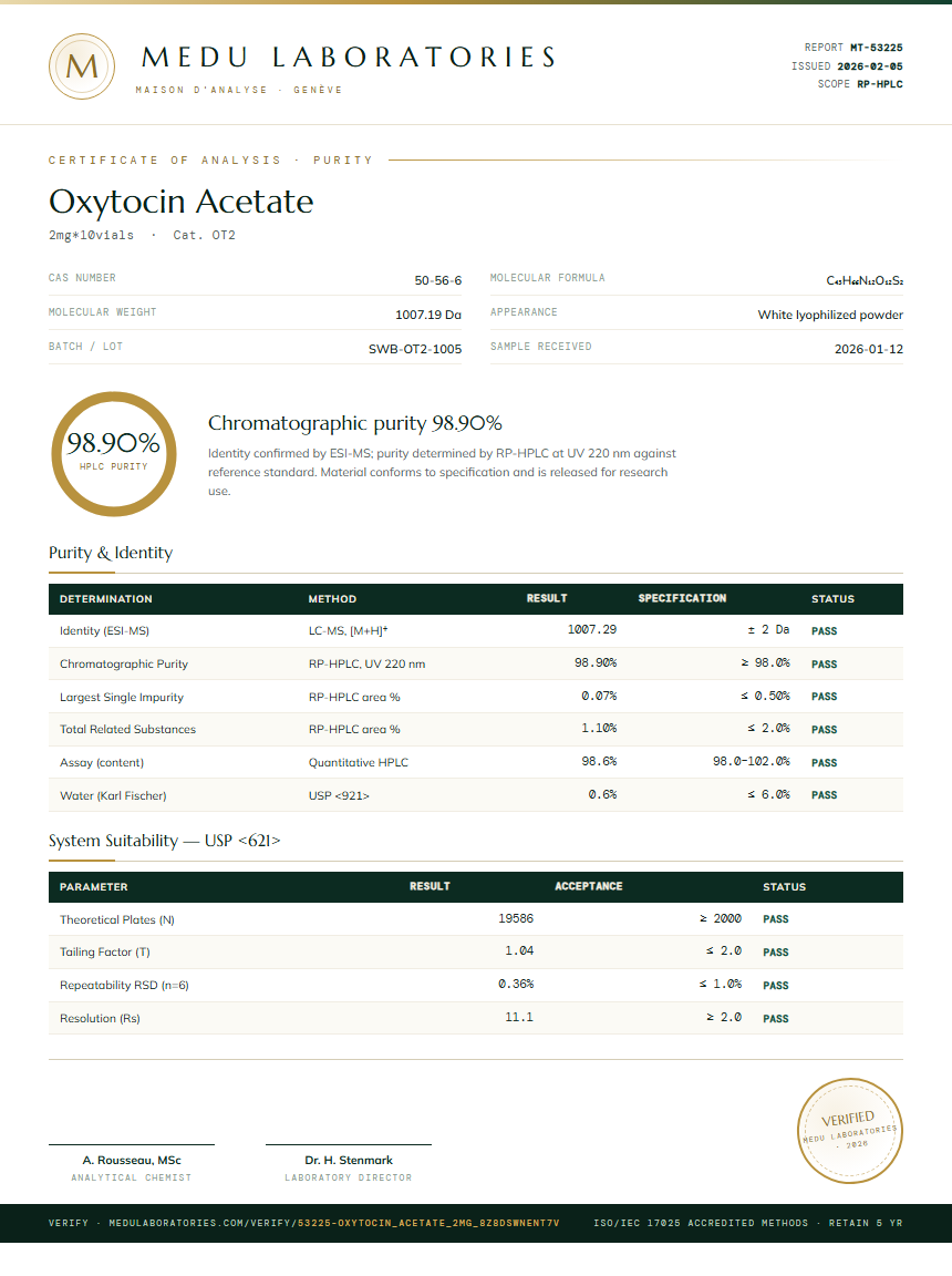 Oxytocin Acetate Purity Test Report by Medu Laboratories