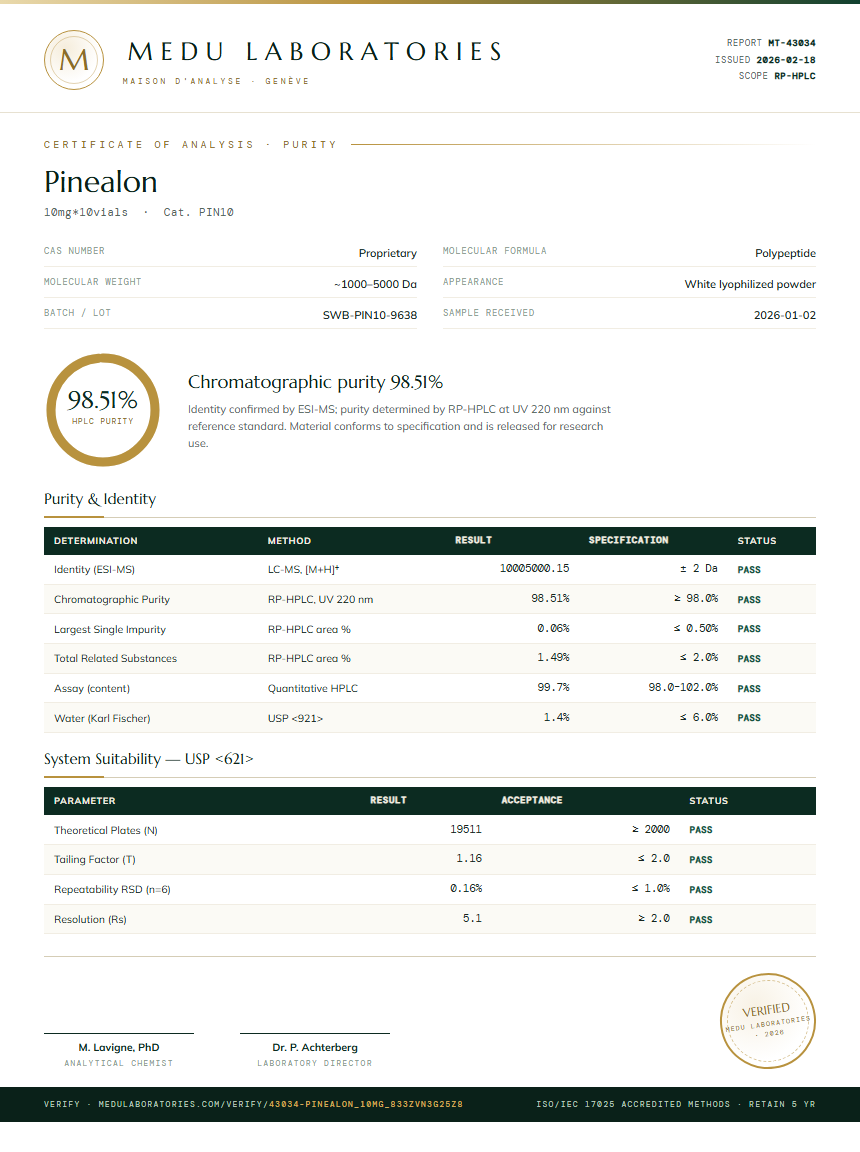 Pinealon Purity (HPLC) report by Medu Laboratories