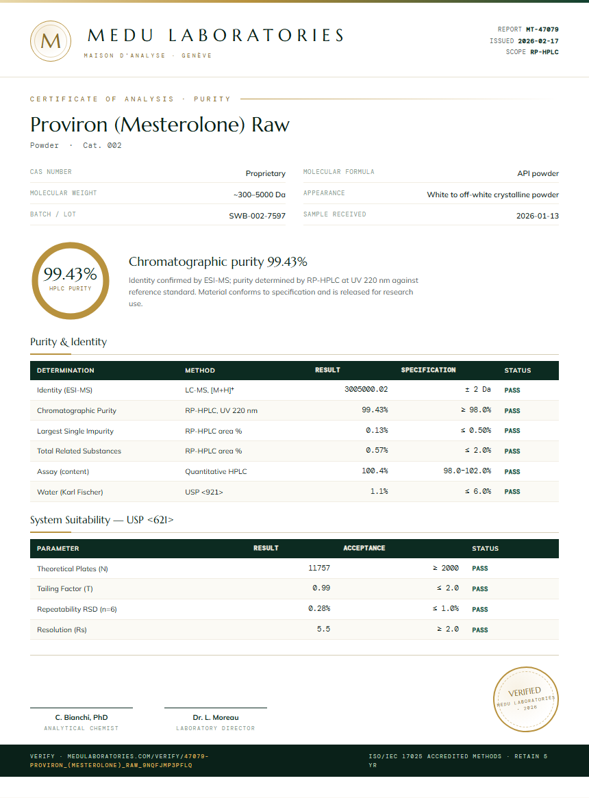 Proviron (Mesterolone) Raw Purity Test Report by Medu Laboratories