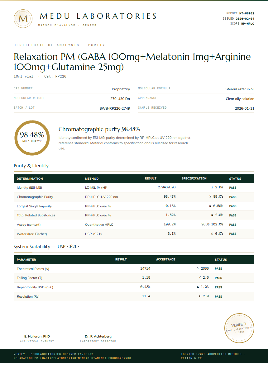 Relaxation PM (GABA 100mg+Melatonin 1mg+Arginine 100mg+Glutamine 25mg) Purity (HPLC) report by Medu Laboratories