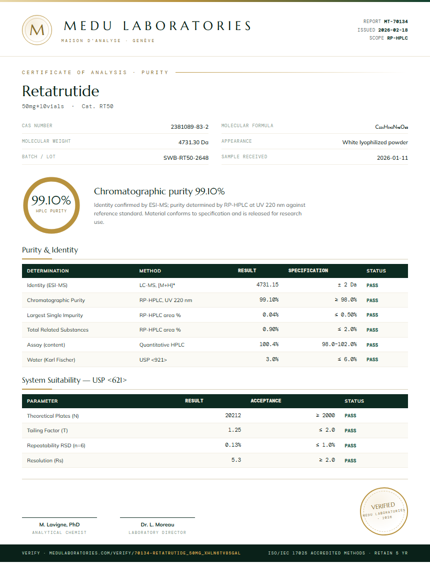 Retatrutide report