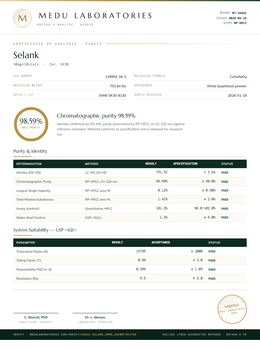 Selank Purity Test Report by Medu Laboratories