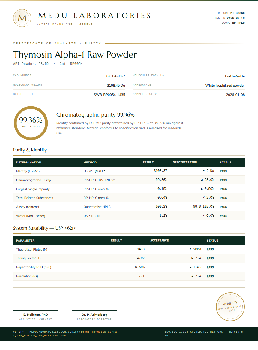 Thymosin Alpha-1 Raw Powder Purity Test Report by Medu Laboratories