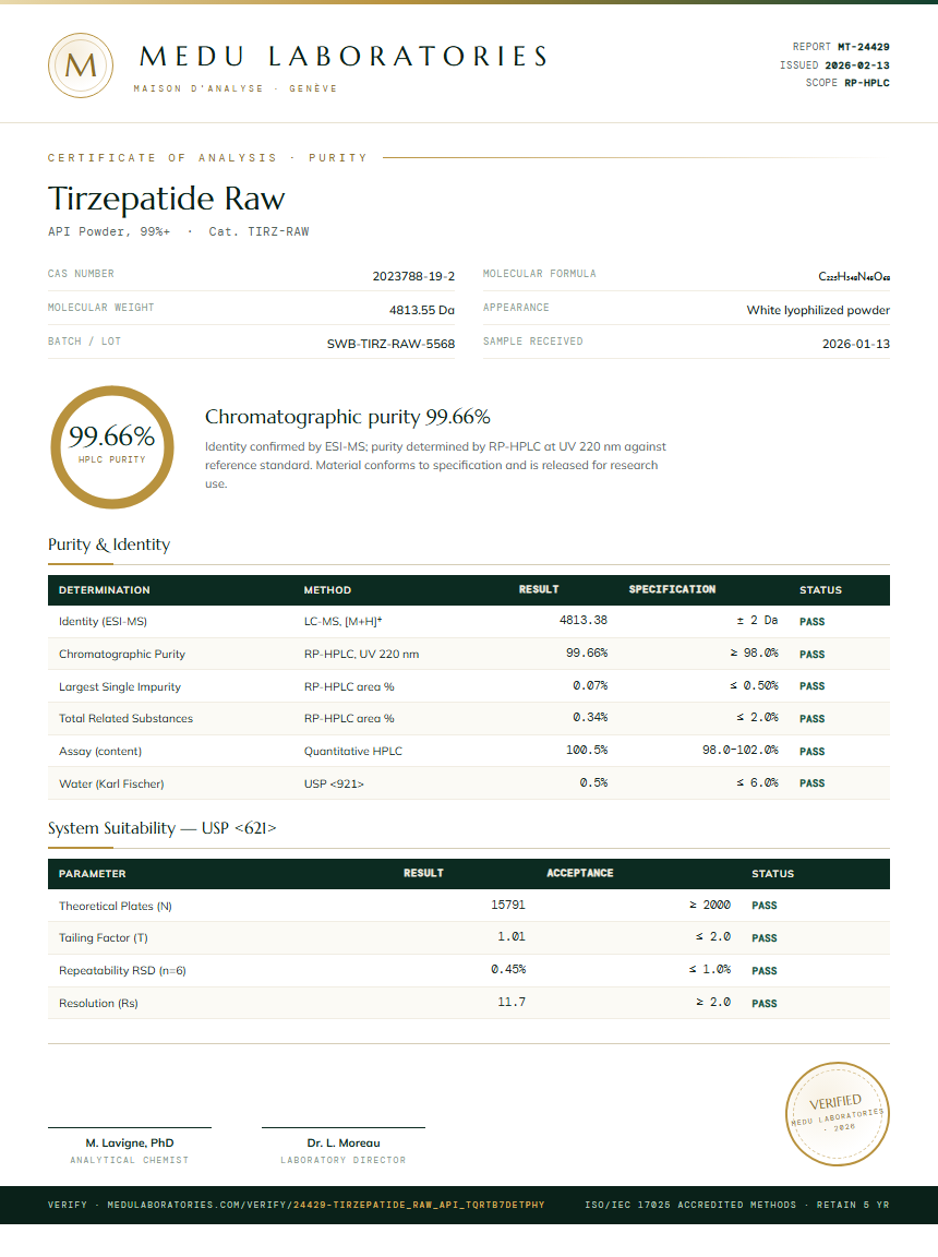 Tirzepatide Raw Purity (HPLC) report by Medu Laboratories