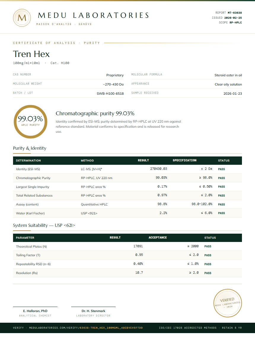Tren Hex Purity (HPLC) report by Medu Laboratories