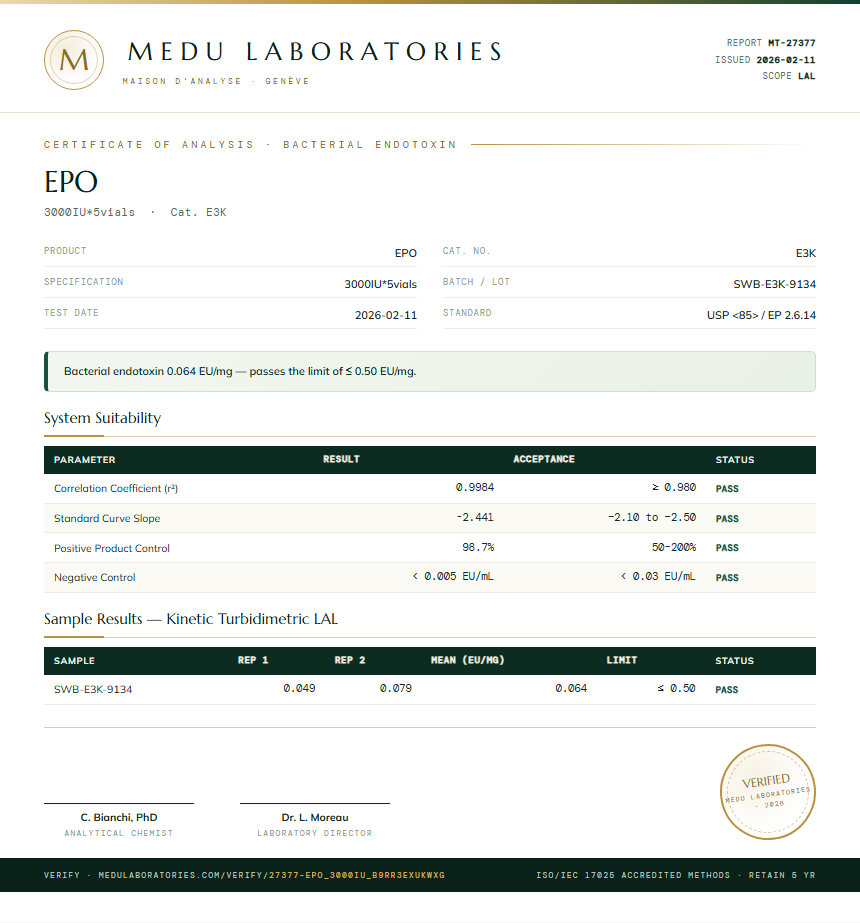 EPO Endotoxin report by Medu Laboratories