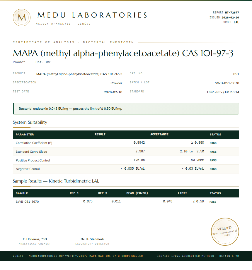 MAPA (methyl alpha-phenylacetoacetate) CAS 101-97-3 Endotoxin report by Medu Laboratories