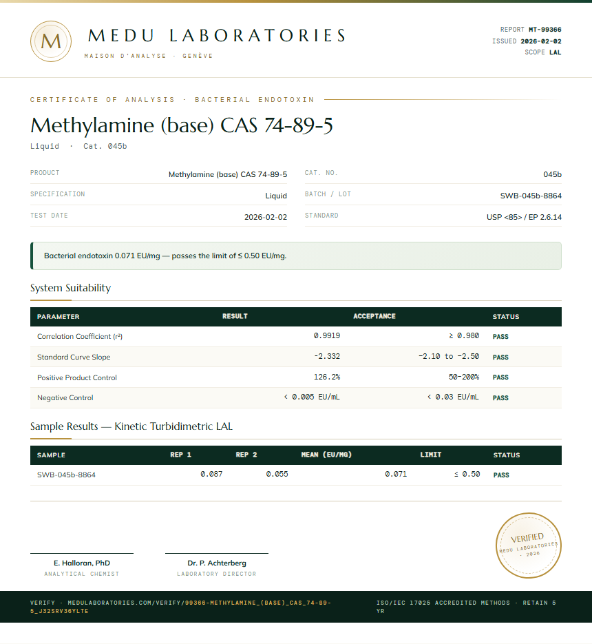 Methylamine (base) CAS 74-89-5 Endotoxin report by Medu Laboratories