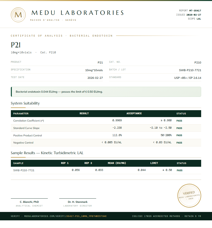 P21 Endotoxin report by Medu Laboratories