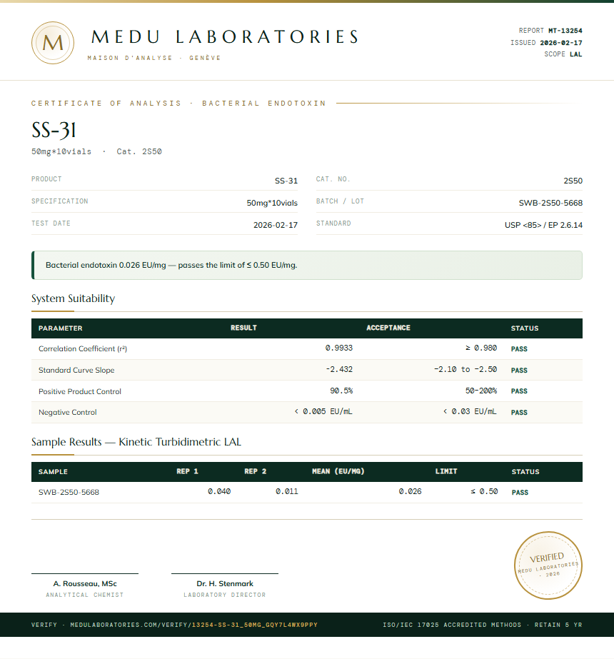 SS-31 Endotoxin report by Medu Laboratories