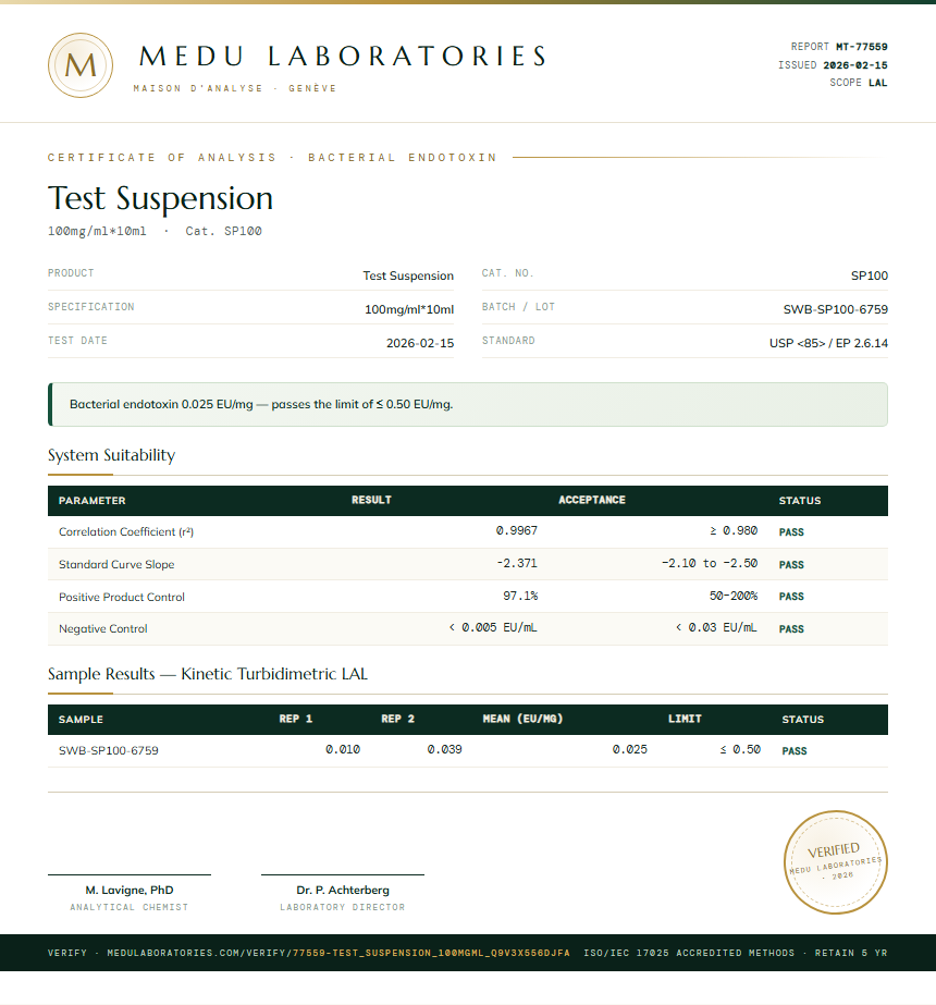 Test Suspension Endotoxin report by Medu Laboratories