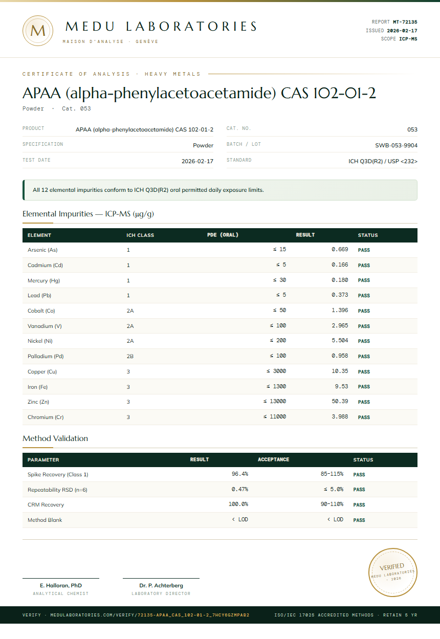 APAA (alpha-phenylacetoacetamide) CAS 102-01-2 Heavy Metals report by Medu Laboratories