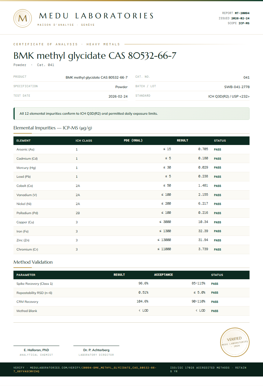 BMK methyl glycidate CAS 80532-66-7 Heavy Metals report by Medu Laboratories