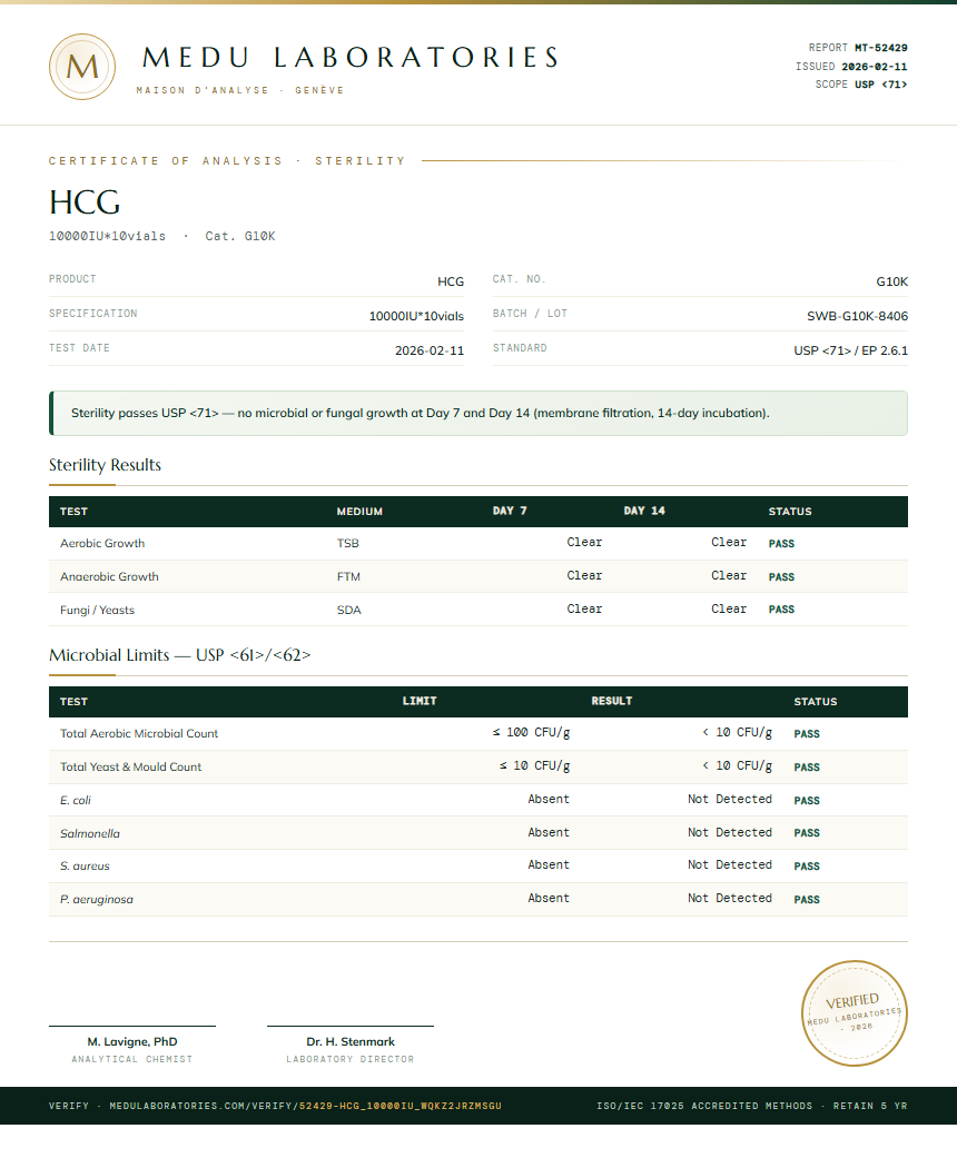 HCG Sterility report by Medu Laboratories
