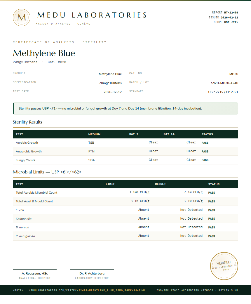 Methylene Blue Sterility report by Medu Laboratories