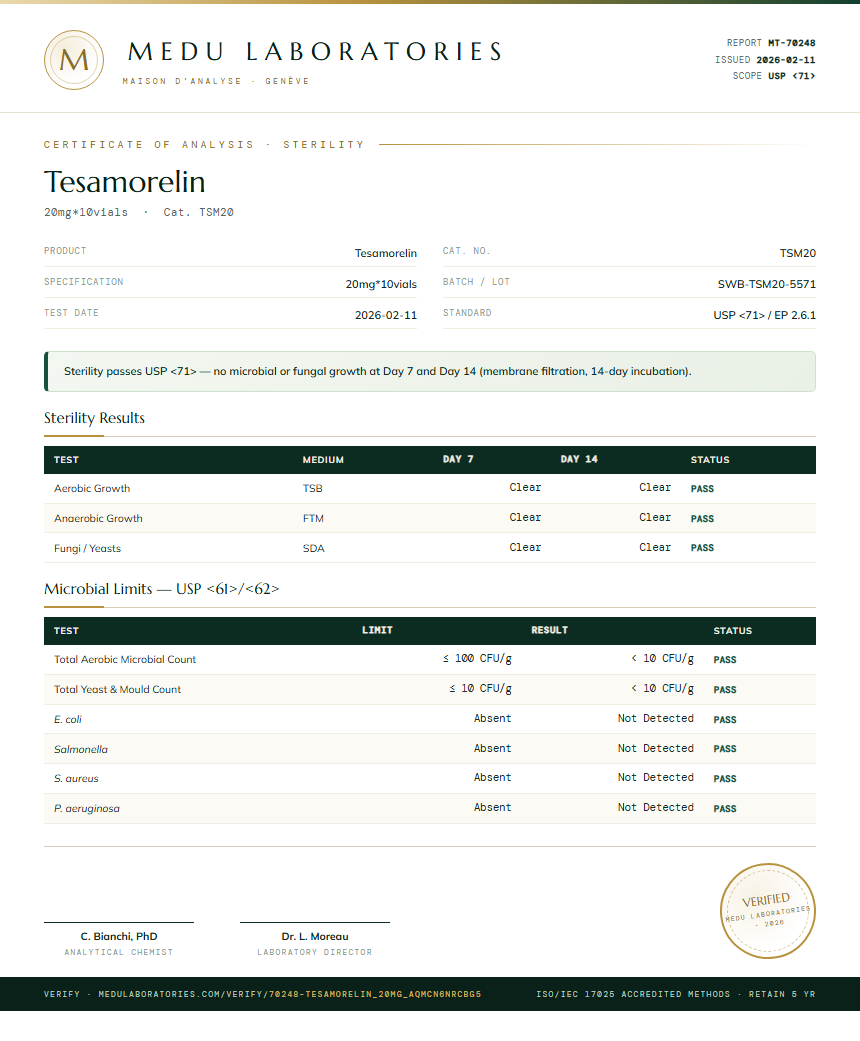 Tesamorelin Sterility report by Medu Laboratories