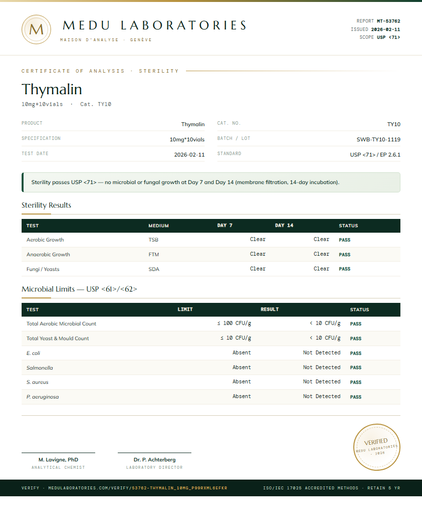 Thymalin Sterility report by Medu Laboratories