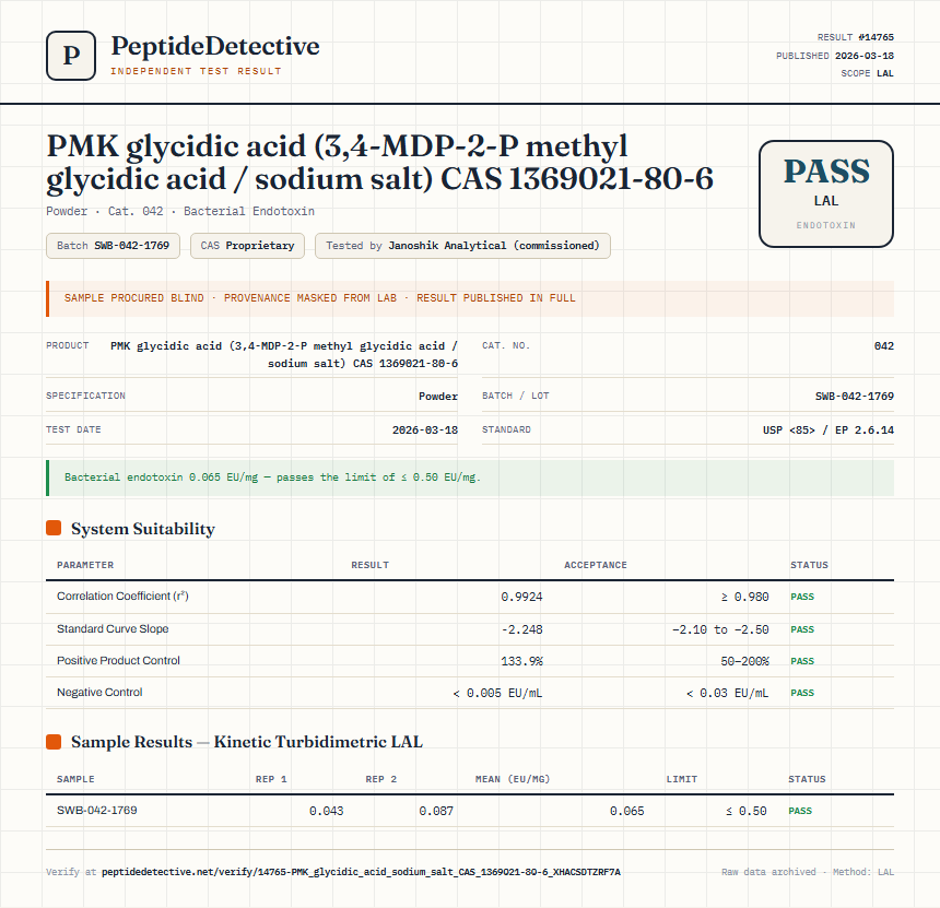 PMK glycidic acid (3,4-MDP-2-P methyl glycidic acid / sodium salt) CAS 1369021-80-6 Endotoxin report by PeptideDetective