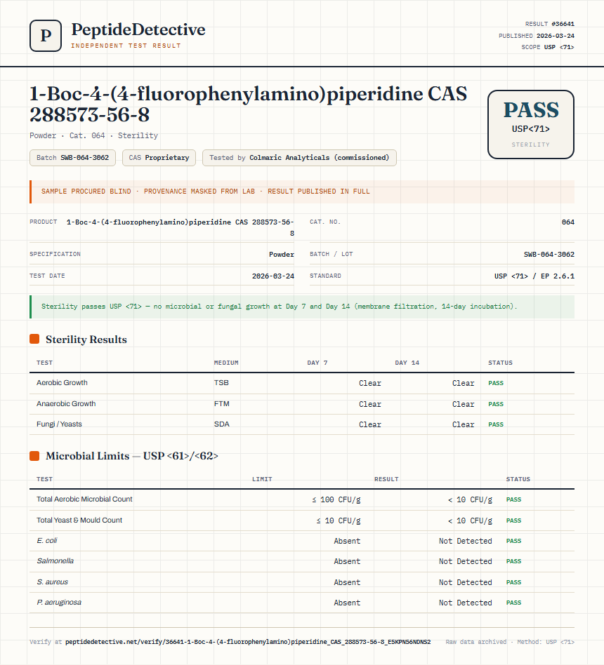 1-Boc-4-(4-fluorophenylamino)piperidine CAS 288573-56-8 Sterility report by PeptideDetective
