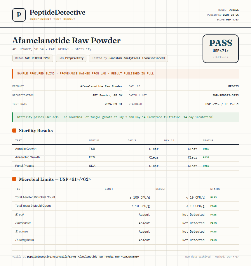 Afamelanotide Raw Powder Sterility report by PeptideDetective