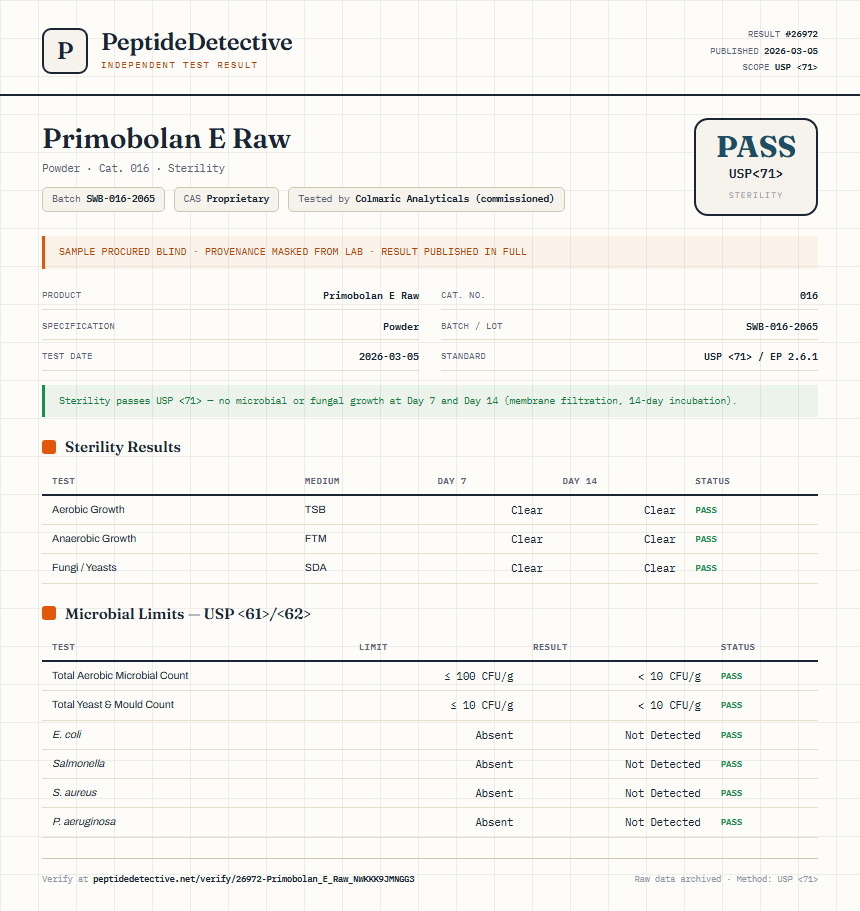 Primobolan E Raw Sterility report by PeptideDetective