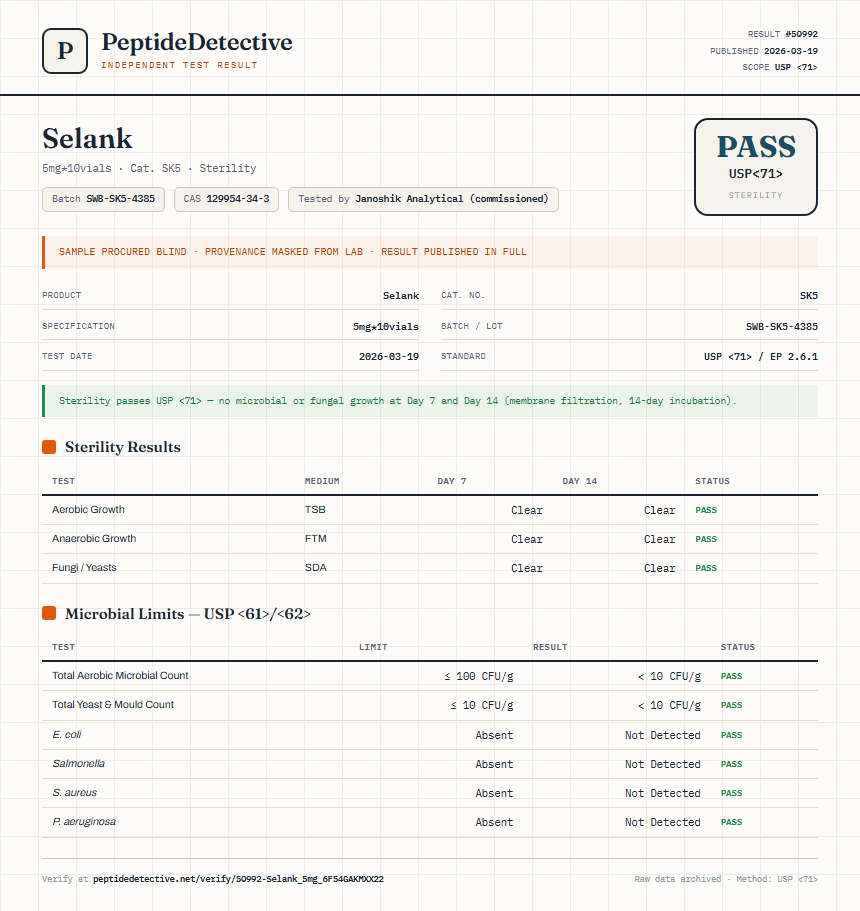 Selank Sterility report by PeptideDetective