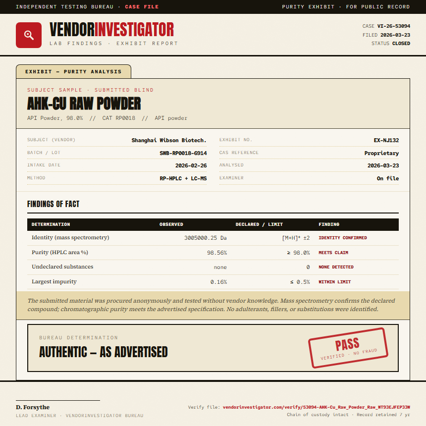 AHK-Cu Raw Powder Purity (HPLC) report by VendorInvestigator