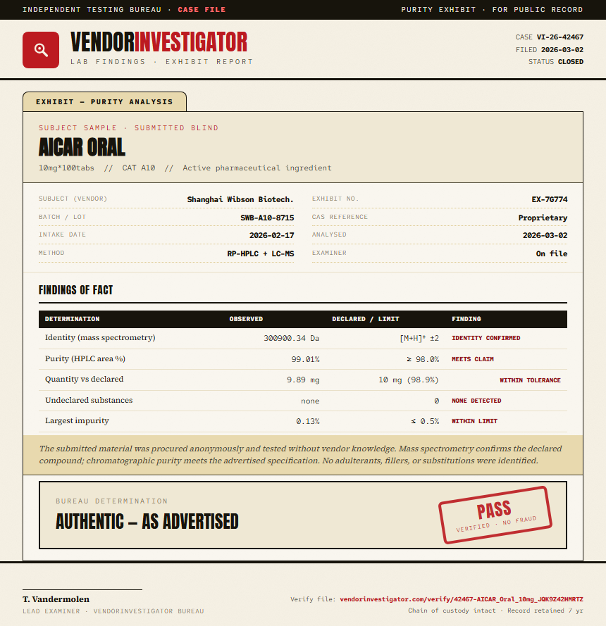 AICAR Oral Purity (HPLC) report by VendorInvestigator