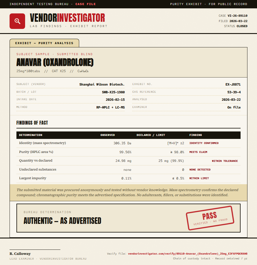 Anavar (Oxandrolone) Purity (HPLC) report by VendorInvestigator