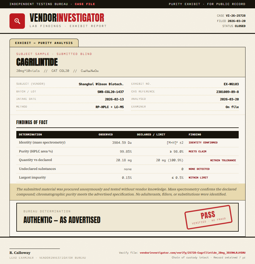 Cagrilintide Purity (HPLC) report by VendorInvestigator