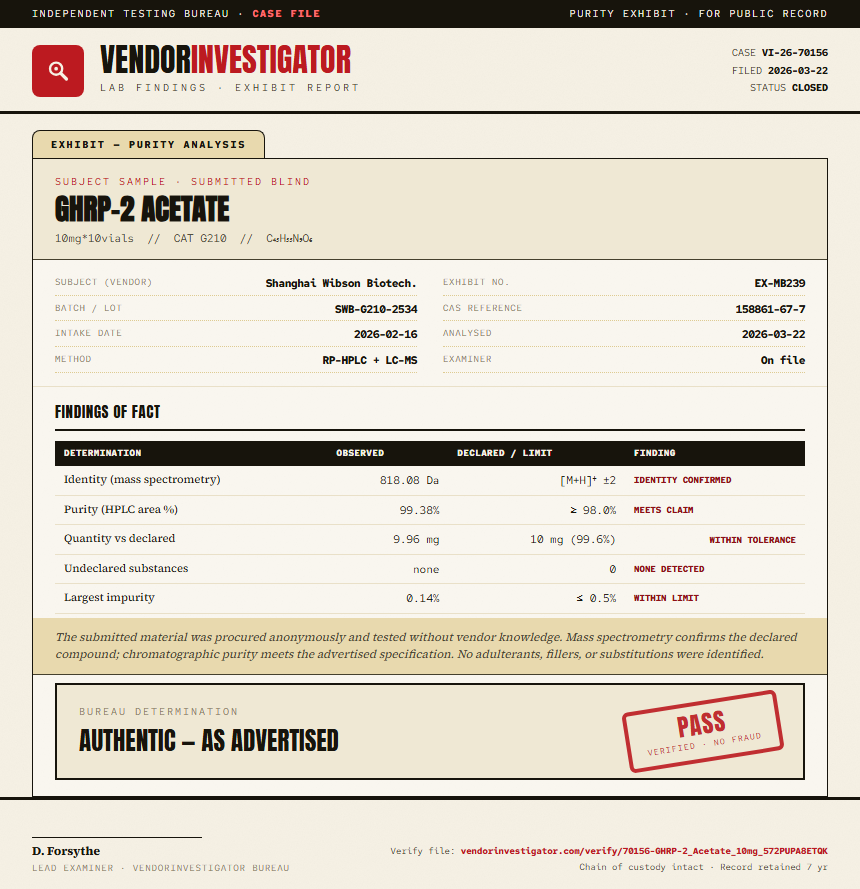 GHRP-2 Acetate Purity (HPLC) report by VendorInvestigator