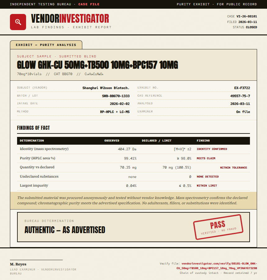 GLOW GHK-CU 50mg+TB500 10mg+BPC157 10mg Purity (HPLC) report by VendorInvestigator