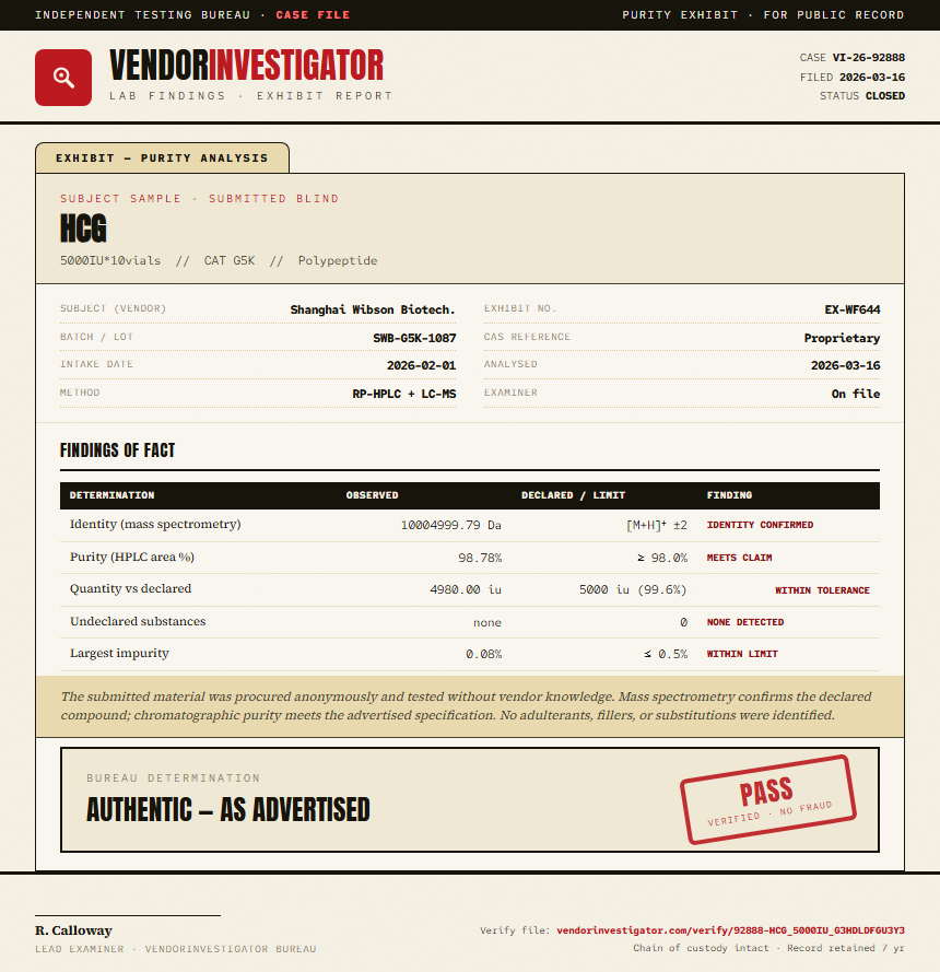 HCG Purity (HPLC) report by VendorInvestigator