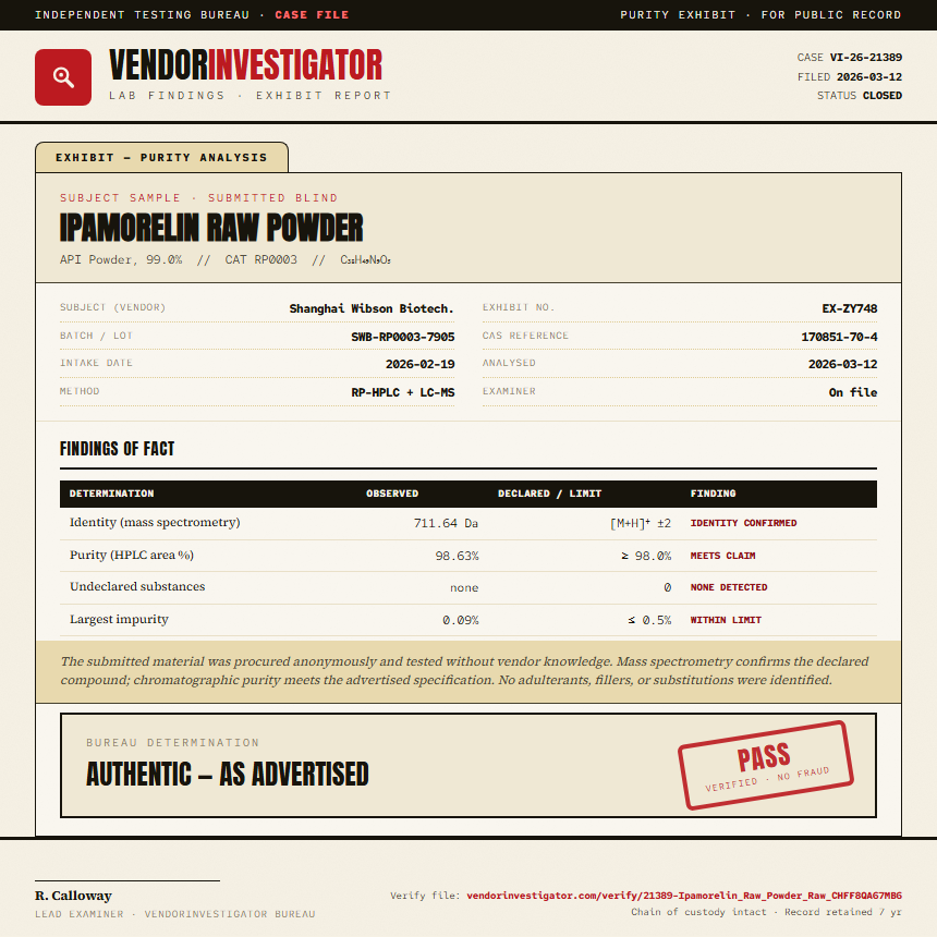 Ipamorelin Raw Powder Purity (HPLC) report by VendorInvestigator