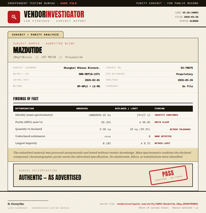 Mazdutide Purity (HPLC) report by VendorInvestigator