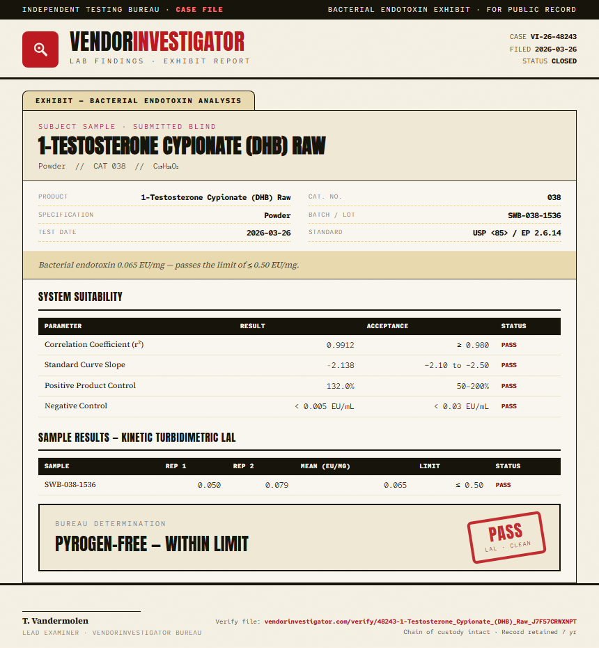 1-Testosterone Cypionate (DHB) Raw Endotoxin report by VendorInvestigator