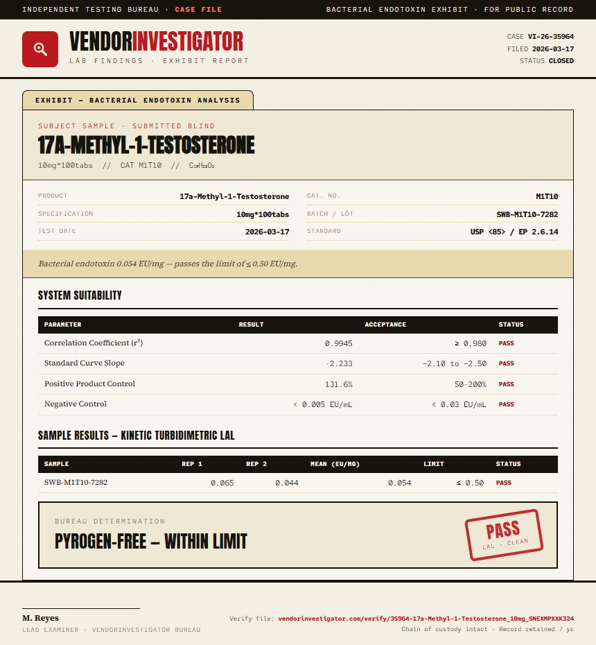 17a-Methyl-1-Testosterone Endotoxin report by VendorInvestigator