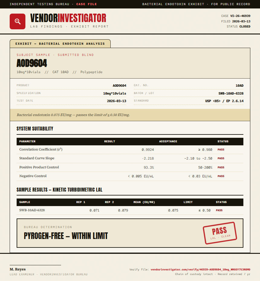 AOD9604 Endotoxin report by VendorInvestigator