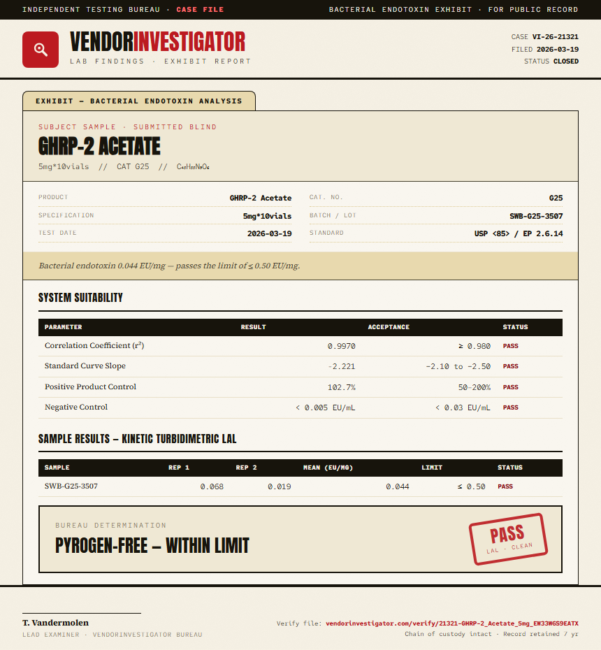 GHRP-2 Acetate Endotoxin report by VendorInvestigator