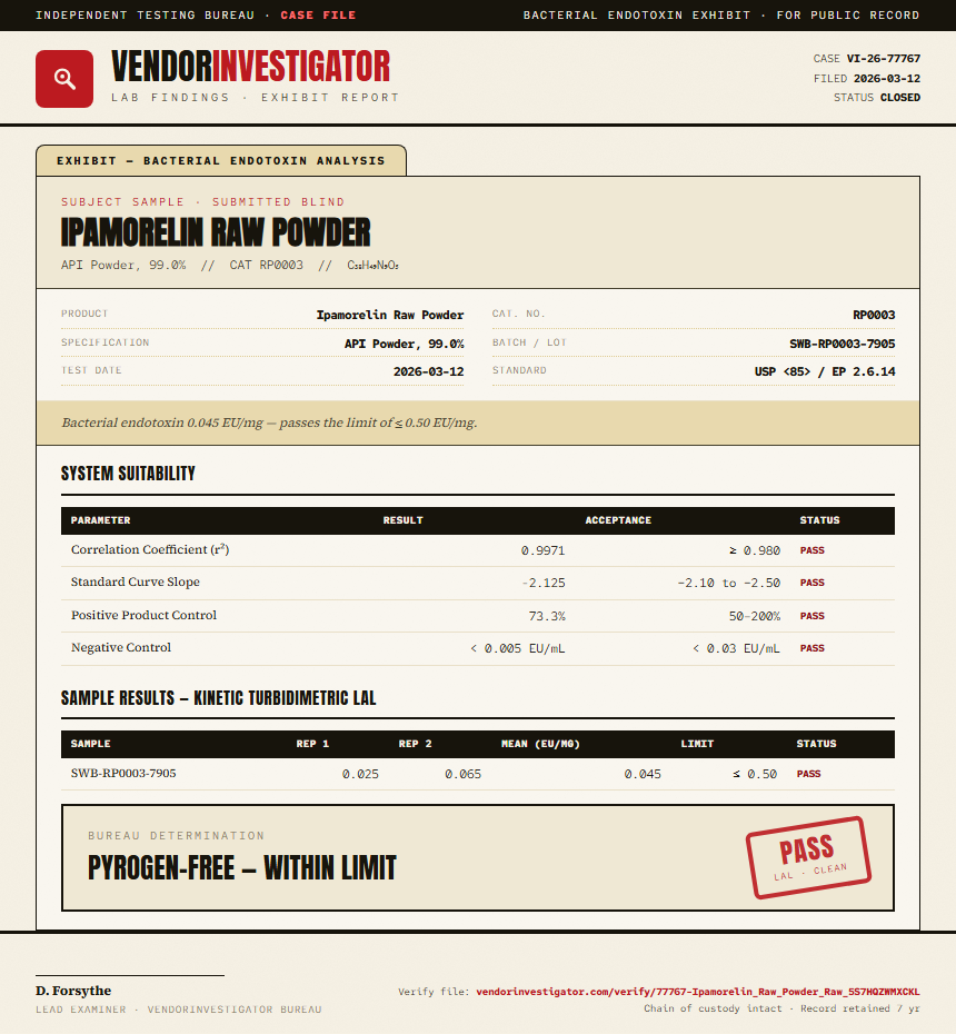 Ipamorelin Raw Powder Endotoxin report by VendorInvestigator
