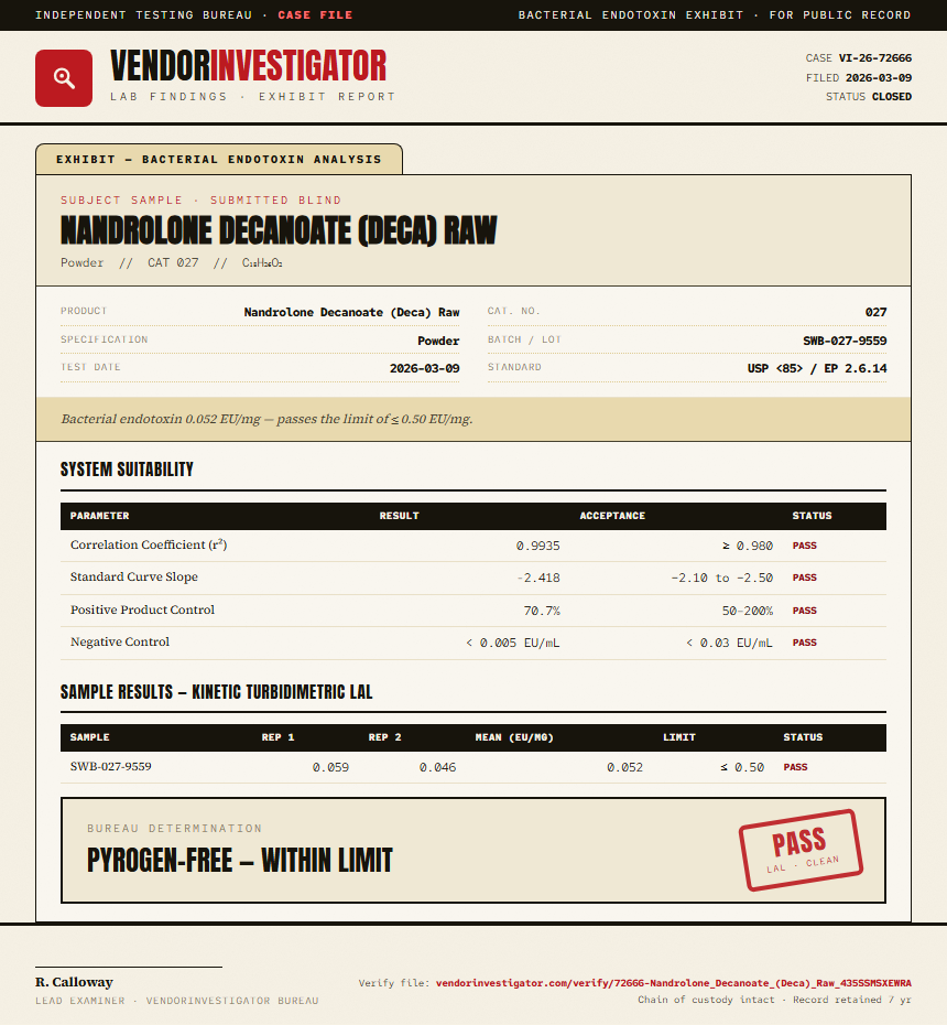 Nandrolone Decanoate (Deca) Raw Endotoxin report by VendorInvestigator
